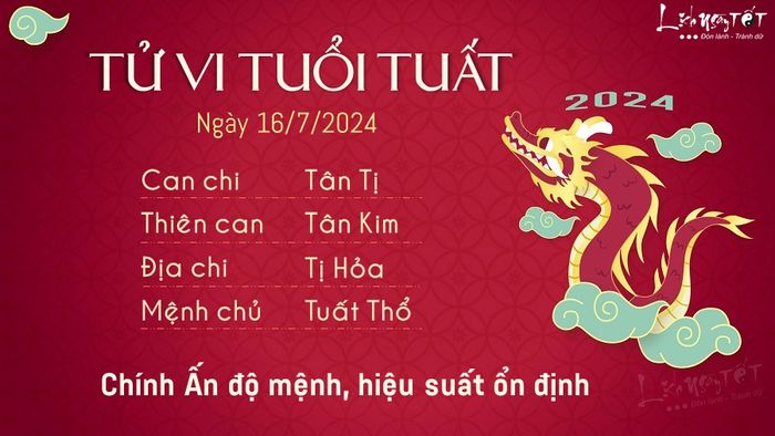 Tử vi ngày 16/7/2024 - Tuất