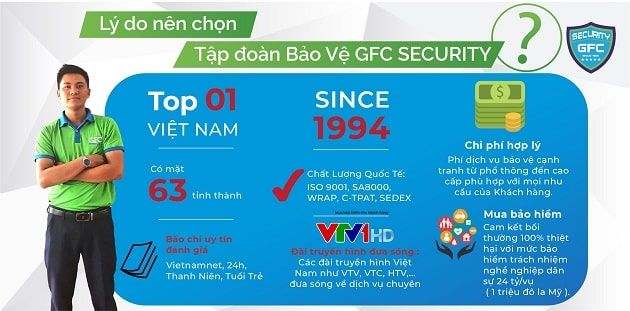 Lý do nên lựa chọn tập đoàn bảo vệ GFC Security