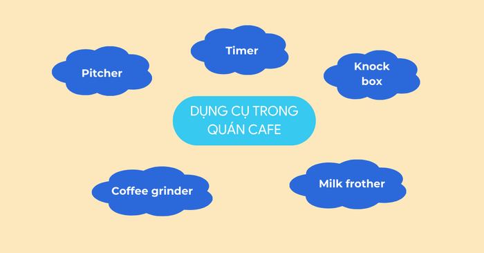 Danh sách từ vựng về các dụng cụ quán cà phê