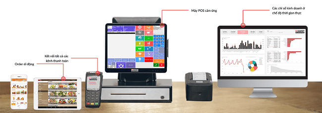 Phần mềm quản lý nhà hàng hàng đầu