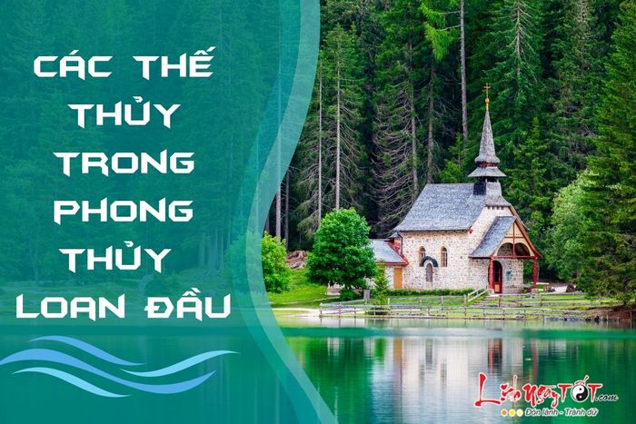 Các hình thức Thủy trong phong thủy Loan Đầu