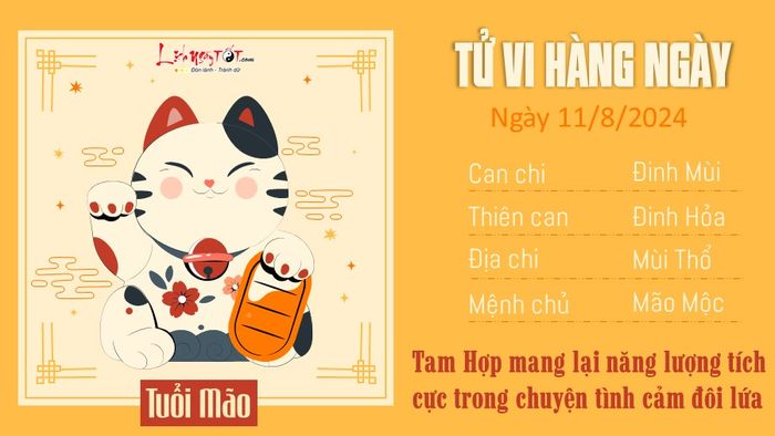 Dự đoán hàng ngày 11/8/2024 cho 12 con giáp - Tuổi Mão