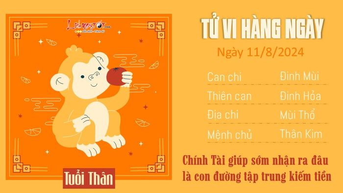 Dự đoán hàng ngày 11/8/2024 cho 12 con giáp - Thân