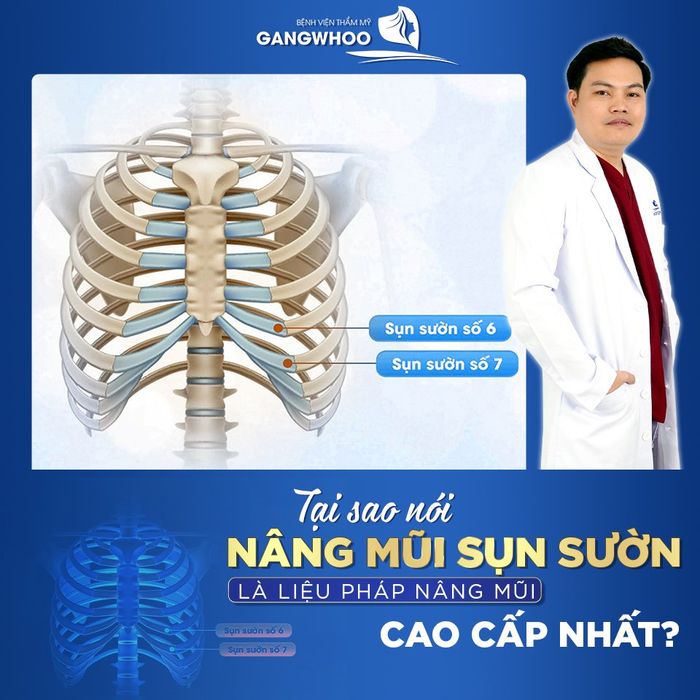 Hình ảnh Bệnh viện thẩm mỹ Gangwhoo 1