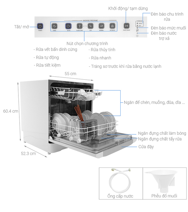 Hình Ảnh Máy Rửa Chén Mini Electrolux ESF6010BW 1