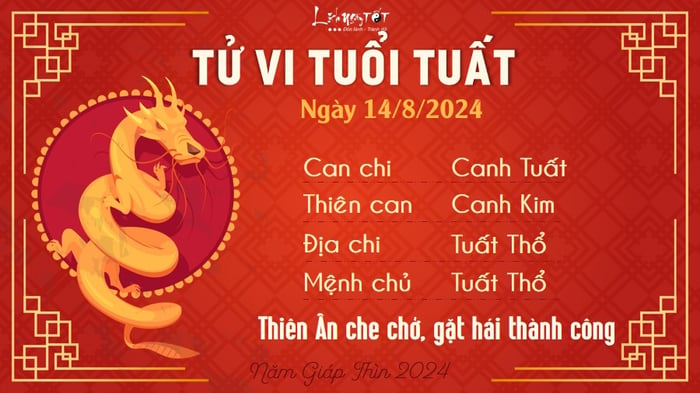 Tử vi hàng ngày 14/8/2024 - Tuất