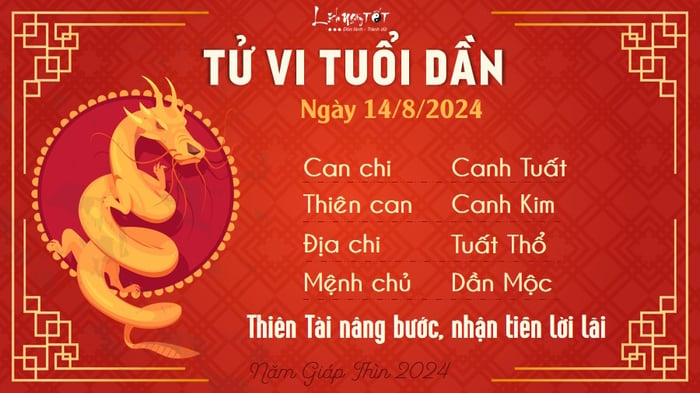 Tử vi ngày 14/8/2024 - Tuổi Dần