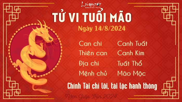 Tử vi hàng ngày 14/8/2024 - Mão