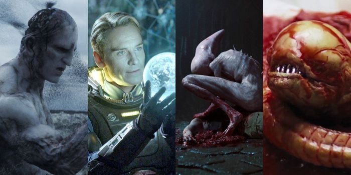 Dòng thời gian điện ảnh của Alien | Ảnh: Screen Rant