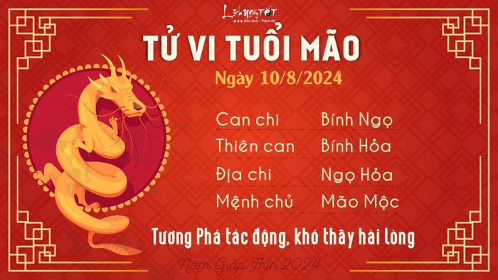 Tử vi ngày 10/8/2024 - Tuổi Mão