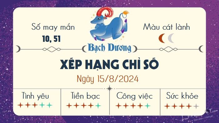 Dự đoán hàng ngày 15/8/2024 - Bạch Dương