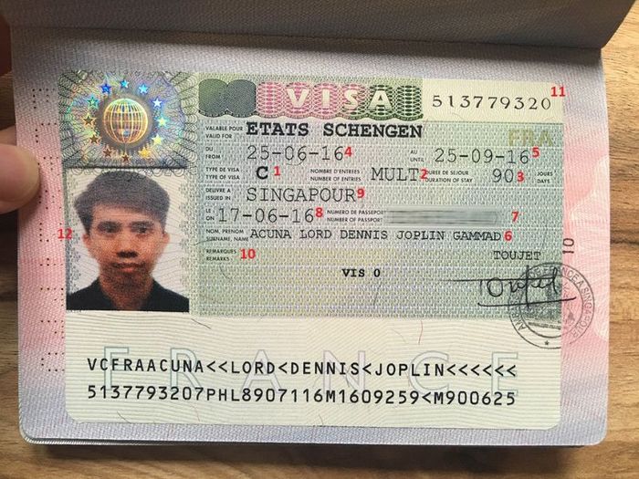 Visa Schengen: Hướng dẫn chi tiết về đăng ký, hồ sơ cần chuẩn bị và lệ phí năm 2024