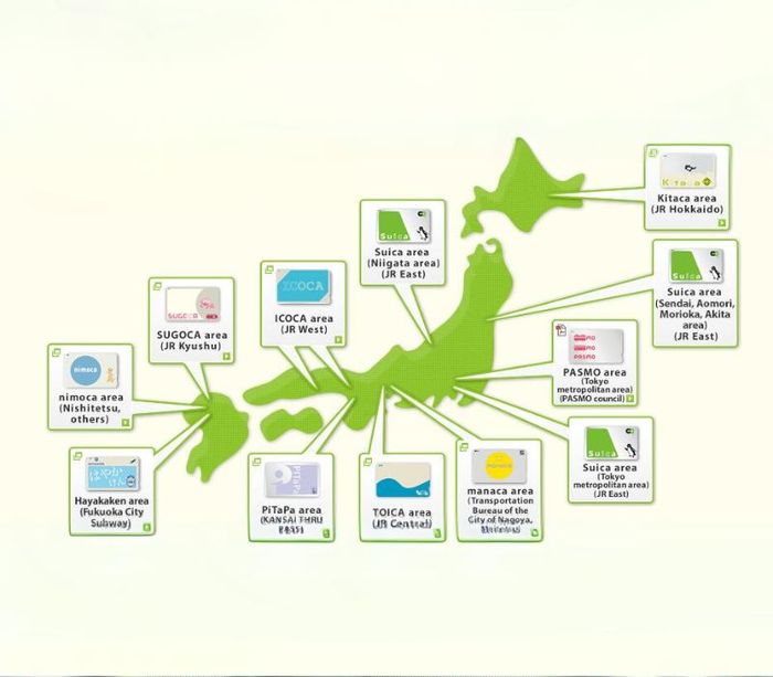 Suica, bí quyết di chuyển nhanh chóng tại Nhật Bản 3