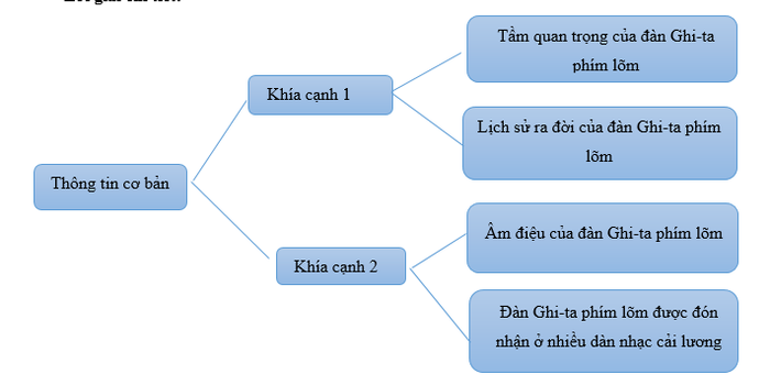 Ảnh minh họa (Nguồn từ internet) số 1