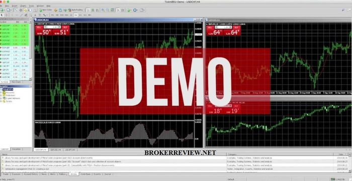 TÀI KHOẢN DEMO FOREX