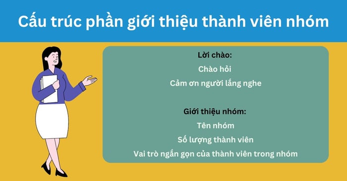 Thuyết trình để giới thiệu các thành viên trong nhóm bằng tiếng Anh