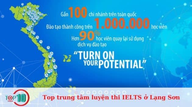 Trung tâm Ngoại ngữ Quốc Tế Ocean Edu