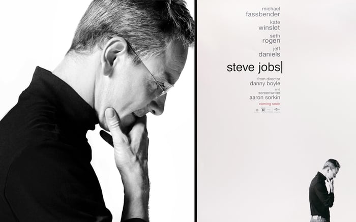 Steve Jobs hình ảnh 1