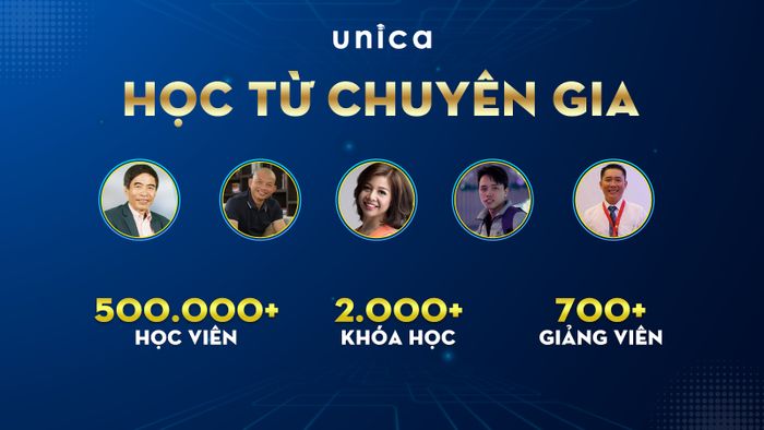 khóa học bán hàng trực tuyến