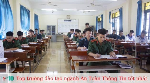 Học viện Kỹ thuật mật mã