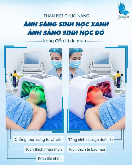 Hình ảnh 2 của Taza Skin Clinic Đà Nẵng