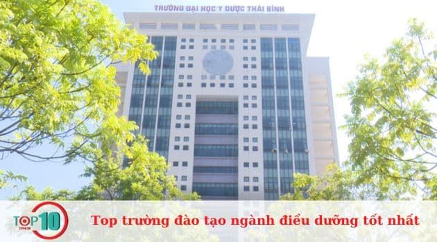 Đại học Y dược Thái Bình