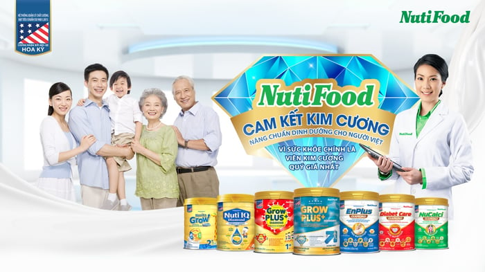 Hình ảnh Nutifood 1