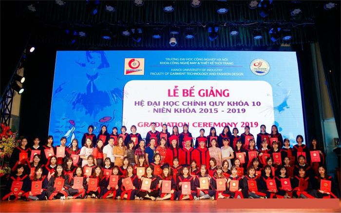 Đại Học Công Nghiệp Hà Nội