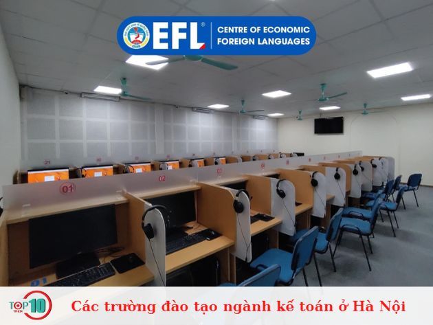 Danh sách các trường đào tạo ngành kế toán tại Hà Nội