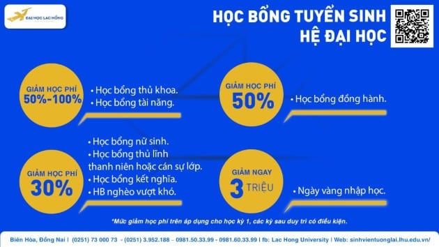 Đại học Lạc Hồng