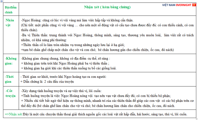 Hình minh họa (Nguồn từ internet) - ảnh 1