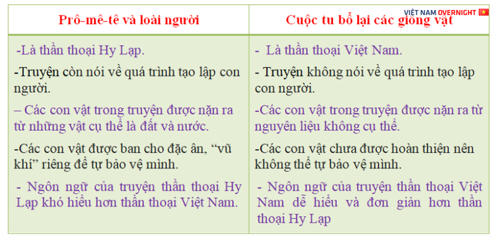 Hình minh họa (Nguồn từ internet) - ảnh 1