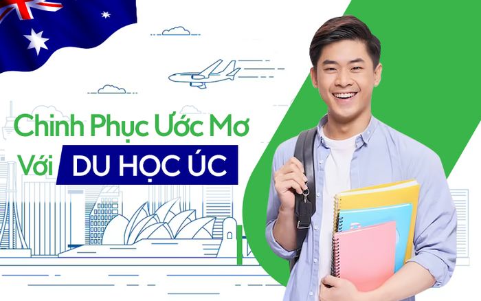 Du Học Vietint hình 1