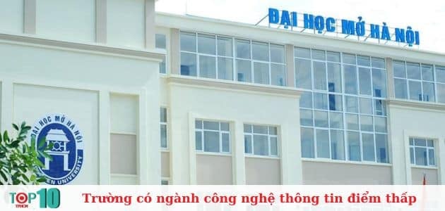 Viện Đại học Mở