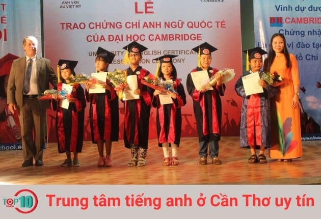 Khóa học Anh văn giao tiếp