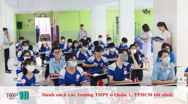 Trường THPT Năng khiếu Thể dục Thể thao TP.HCM