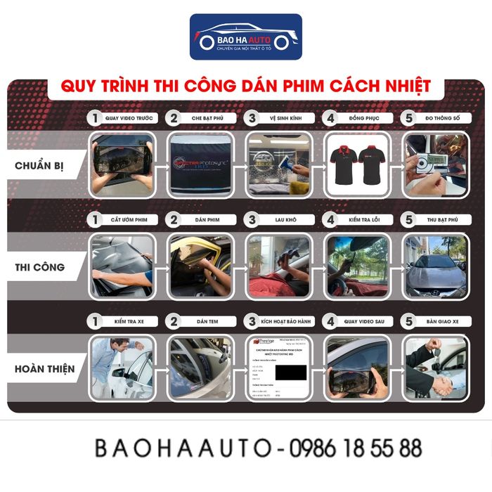 Hình ảnh Auto Bảo Hà 2