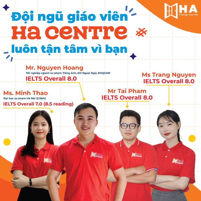 Hình ảnh Trung tâm HA - Học tiếng Anh 2