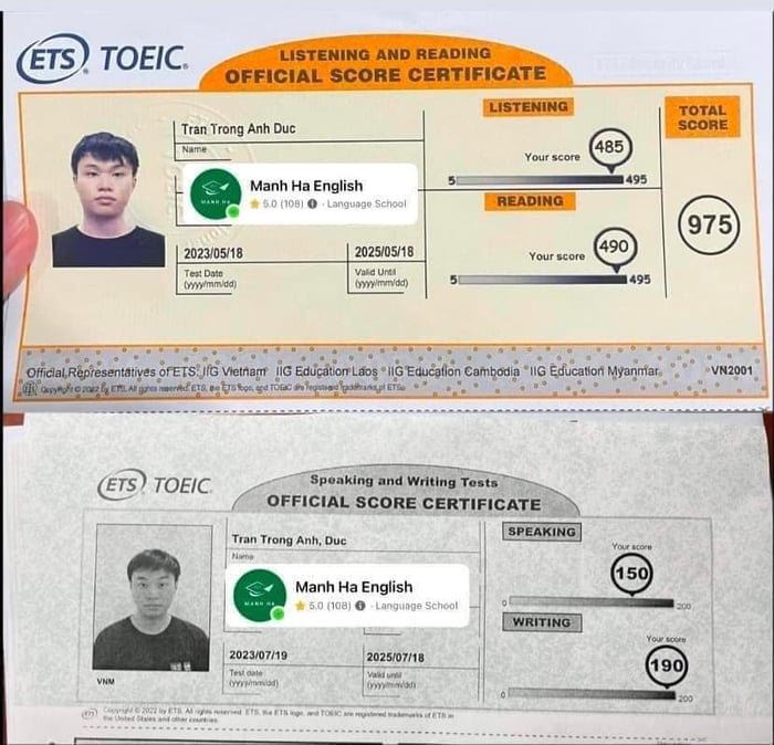 Ảnh 2 của lớp TOEIC Thầy Mạnh Hà