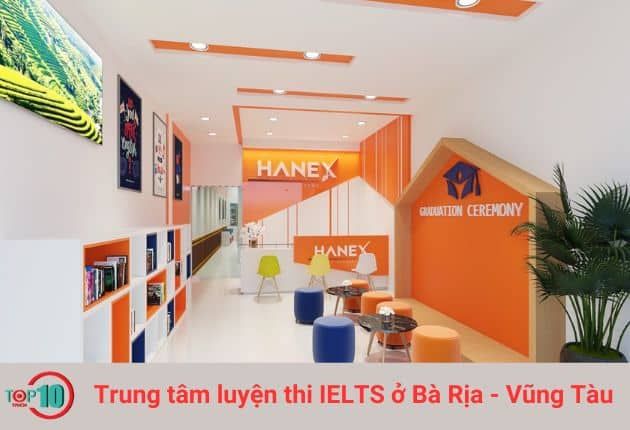 Khóa luyện thi IELTS tại Hanex