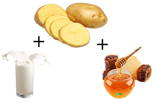 Phương pháp chăm sóc da tối ưu cho phái đẹp