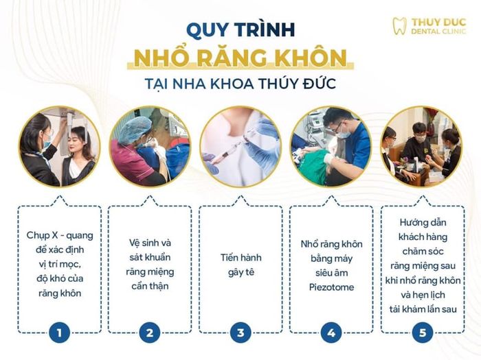 Ảnh 2 của Nha Khoa Thúy Đức