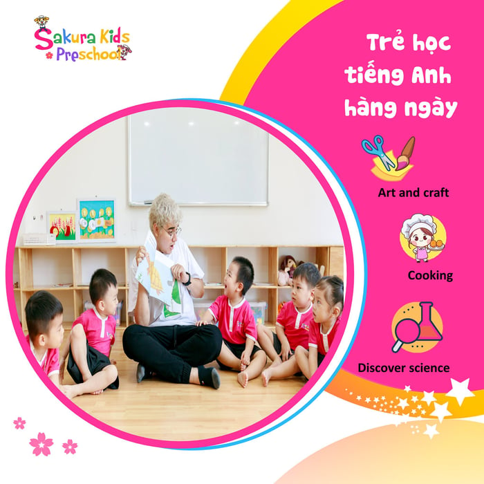 Sakura Kids Preschool - Hình 1