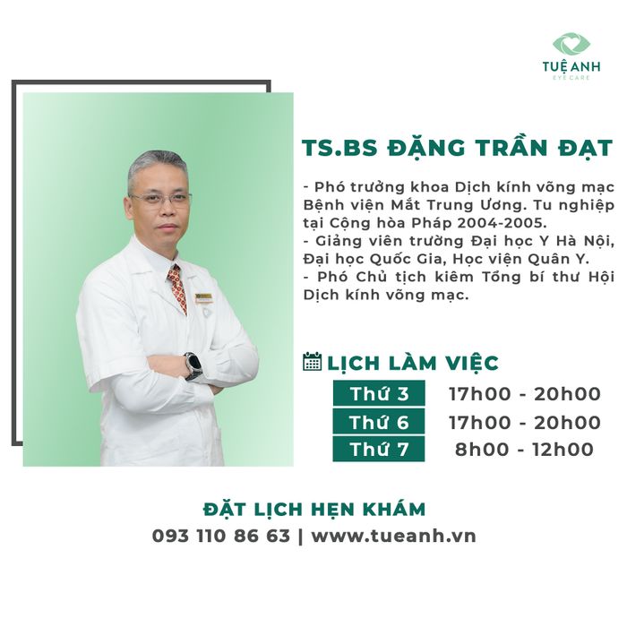 TS.BS Đặng Trần Đạt - Phòng khám Mắt Tuệ Anh - Hình ảnh 1