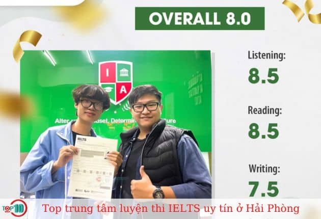 The IELTS Academy