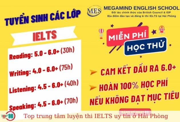 Trung tâm Anh ngữ MES – Megamind