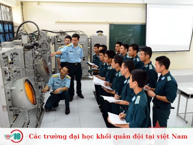 Các trường đại học quân đội tại Việt Nam