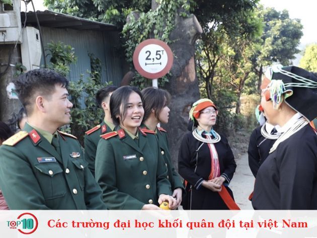 Các trường đại học quân đội tại Việt Nam