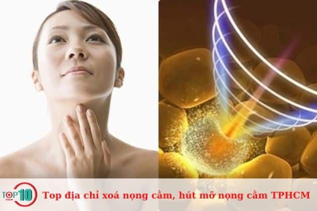 Bệnh viện Thẩm mỹ Thanh Vân