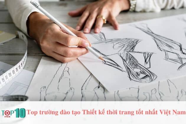 Trường Đại học Văn hóa Thể thao và Du lịch Thanh Hóa (DVTDT)